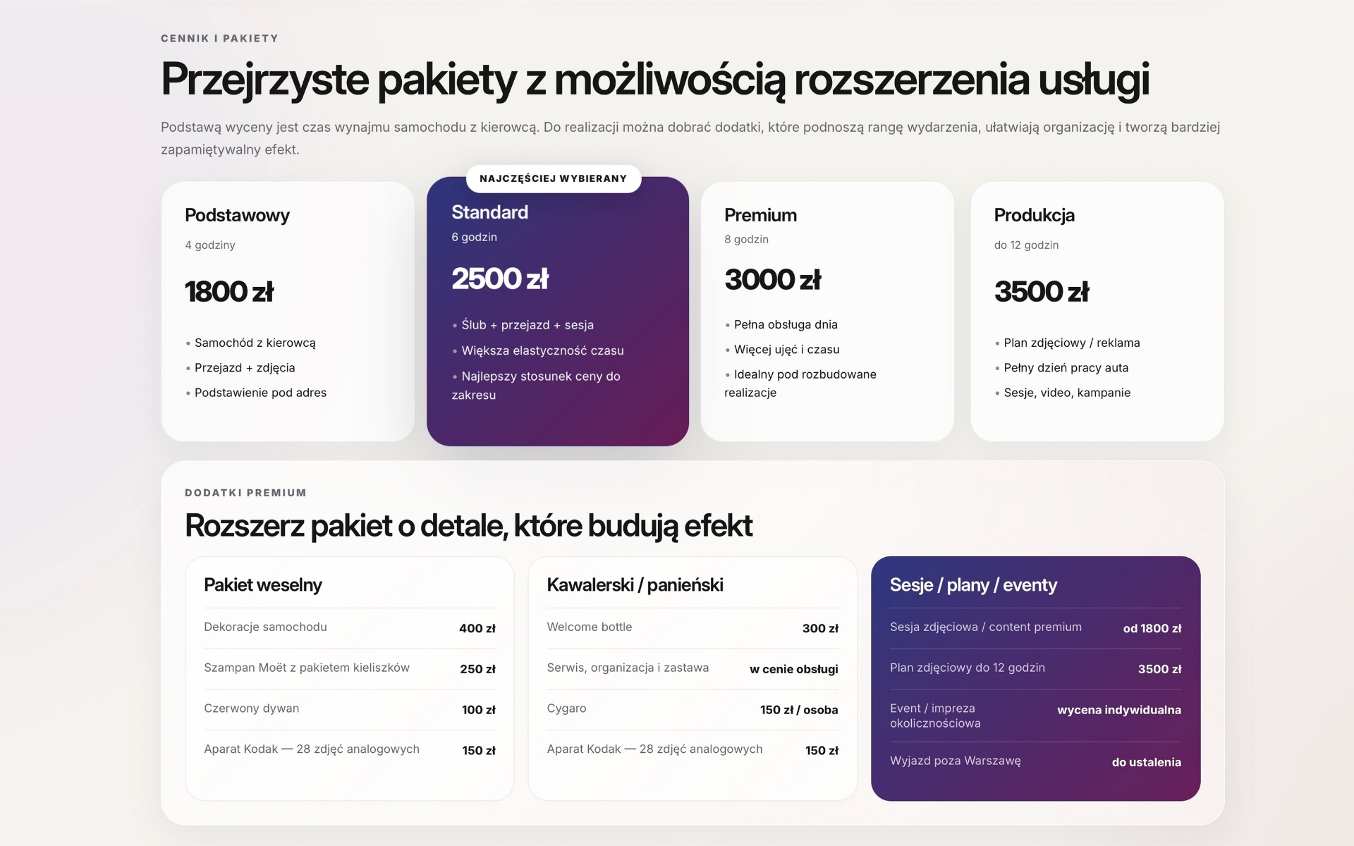 Wynajem Klasyka — pakiety